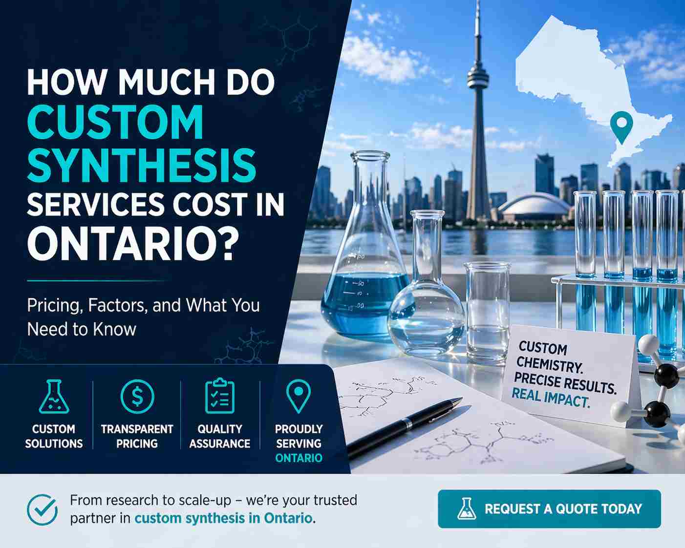 How Much Do Custom Synthesis Services Cost in Ontario?